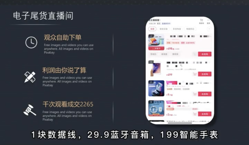 抖音电子尾货直播间：一年能搞50万，利润率100%-碎银副业网