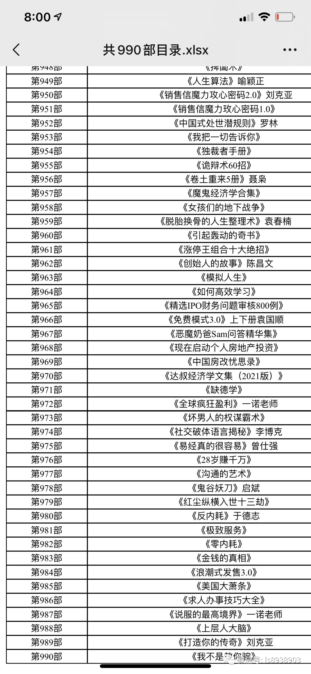 一单199，无门槛新手可操作无货源项目